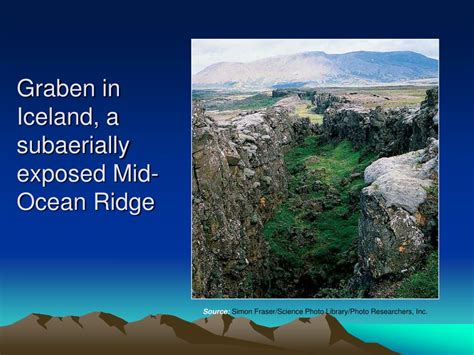 PPT - Lecture 5 Tectonic Landforms PowerPoint Presentation, free ...