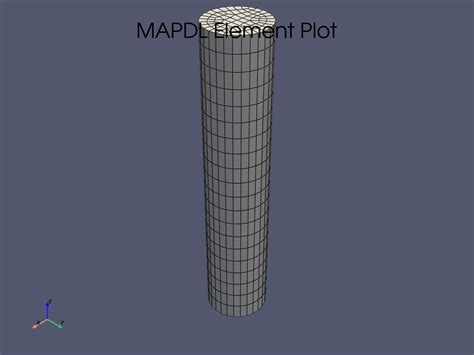 Torsional load on a bar using SURF154 elements — PyMAPDL