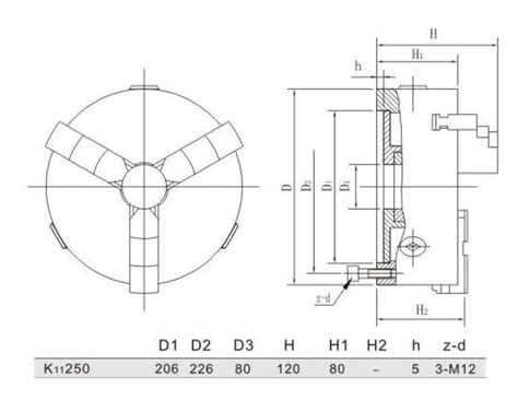 Mandrin Auto Centrant 3 Mors 250 Mm Forestar