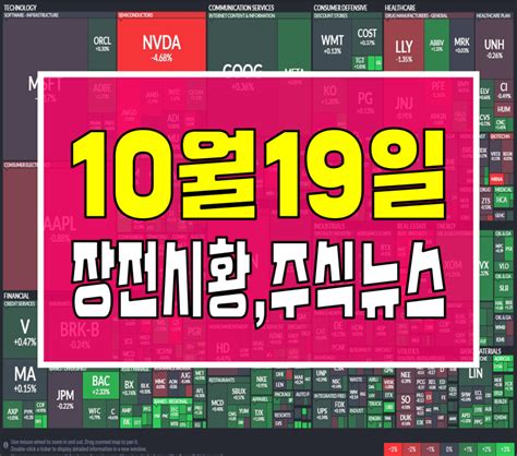 장전시황 미국증시 국내증시 시간외특징주 2023년 10월 19일 지속 업데이트 중