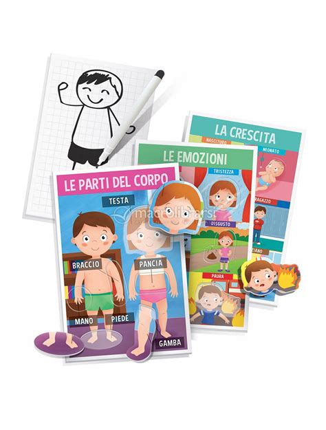 Siamo Fatti Così Montessori di Headu Macrolibrarsi it