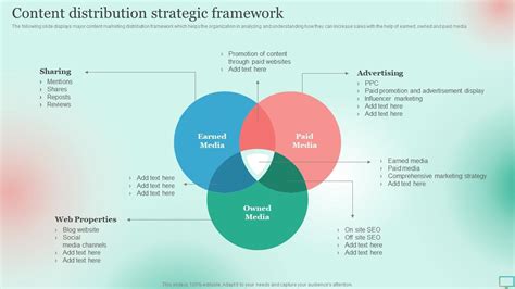 Market Segmentation Strategy For B2b And B2c Business Content