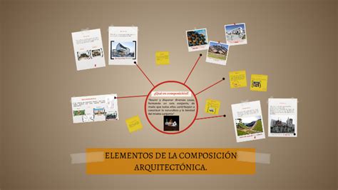 Elementos De La ComposiciÓn ArquitectÓnica By Alitzel Morales Rodríguez On Prezi