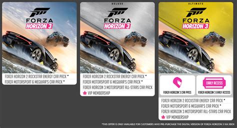 Forza Horizon 3 - DLC and Editions List [End of Life 9/27/2020] - FH3 ...