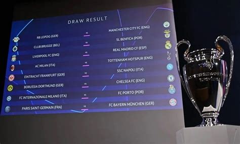 Hasil Undian Babak 16 Besar Liga Champions 2022 2023 Liverpool Ketemu