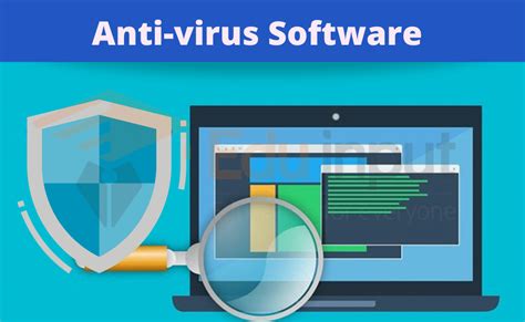 Types of Antivirus Software