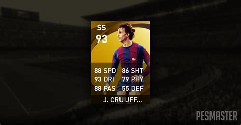 Johan Cruyff PES 2021 Stats