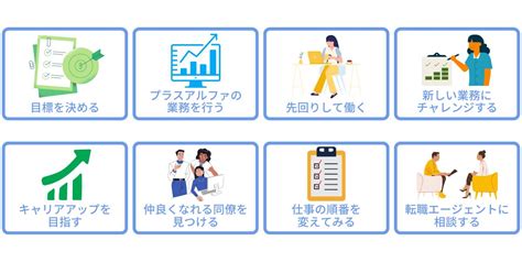 ｢毎日同じことの繰り返し･･･｣つまらない日常を打破するコツを仕事編、私生活編に分けて紹介 第二新卒エージェントneo リーベルキャリア