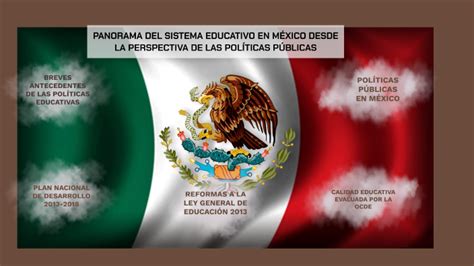 Panorama Del Sistema Educativo Mexicano Desde La Perspectiva De Las