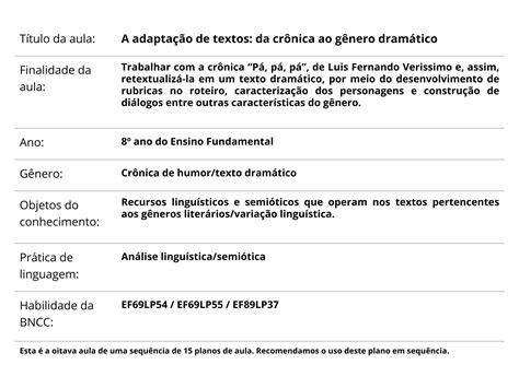 Plano De Aula 8º Ano A Adaptação De Textos Da Crônica Ao Gênero