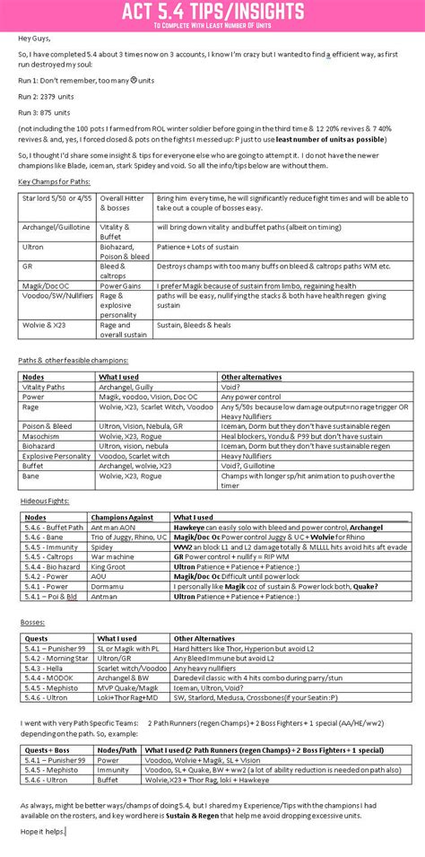 Act 54 Tipsinsights For Completion With Least Units Rcontestofchampions