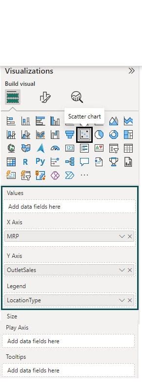 Power Bi Scatter Chart Step By Step Examples How To Create