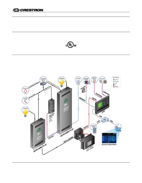 Crestron 4k Signal Flow Diagram Crestron Diagram Wiring Syst