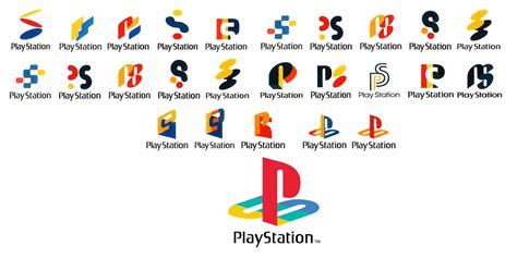 Playstation Evolution Timeline