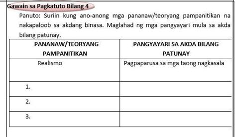 Suriin Kung Ano Anong Mga Pananaw Teoryang Pampanitikan Ang Nakapaloob