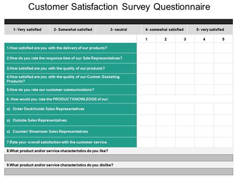 Customer Satisfaction Survey Questionnaire Presentation Deck ...