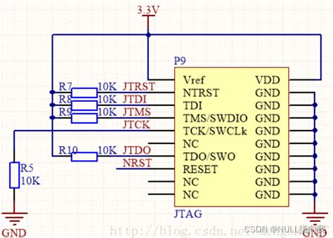 STM32 F103C8T6学习笔记2GPIO的认识GPIO的基本输入输出点亮一个LED stm32f103c8t6 gpio CSDN博客