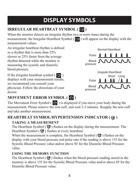 Display Symbols Irregular Heartbeat Symbol Heartbeat Symbol