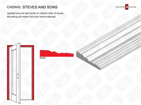 Steves Sons Madison Primed Molded Solid Core 1 Panel Shaker Door