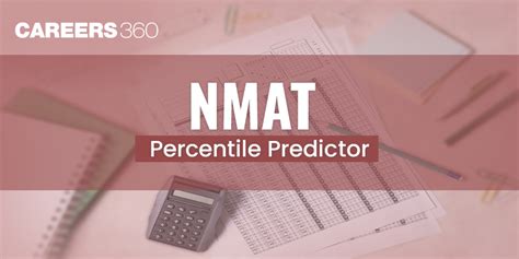 NMAT Percentile Predictor 2024 Cutoff Calculate Percentile Score