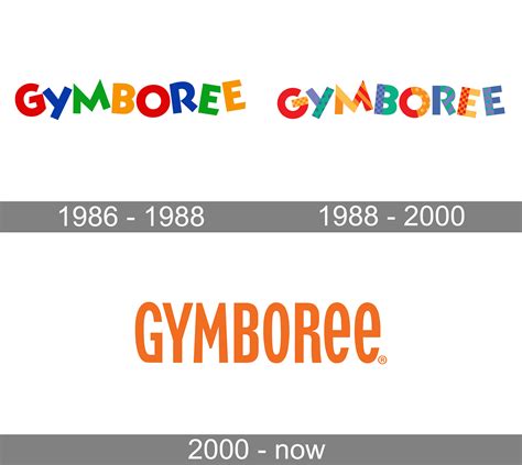 Retail experts react to the gymboree brand making a huge return 3