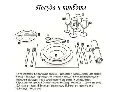 Оформление блюд и правила их подачи к столу - online presentation