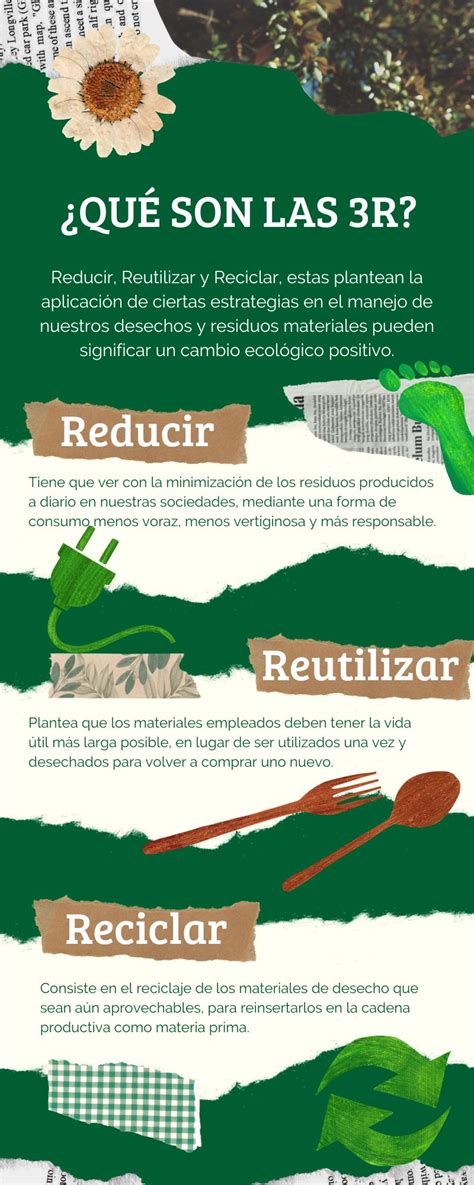 ᐈ Infografías sobre el reciclaje