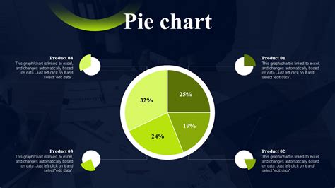 Updated 2023 20 Pie Chart Templates To Create Intuitive Comparisons