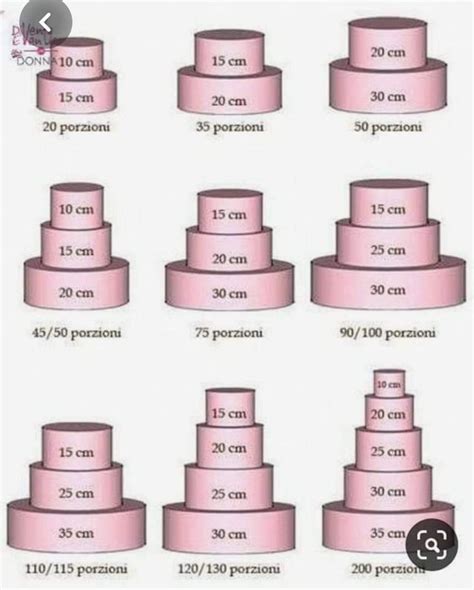 Buttercream Cake Decorating Creative Cake Decorating Naked Wedding Cakes