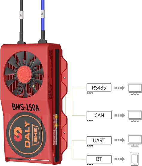 Daly Smart Bms Lifepo S V A Pcb Issabliam Ubuy