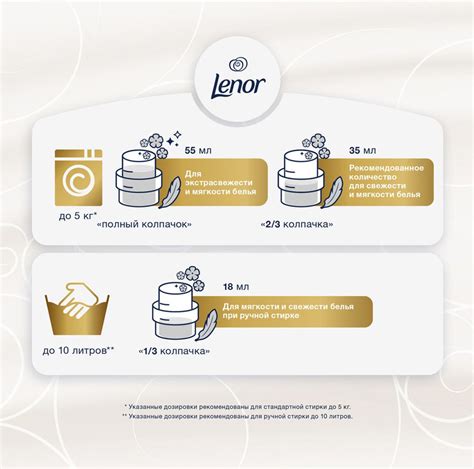 5413149280786 Кондиционер для белья Ленор детский 1л