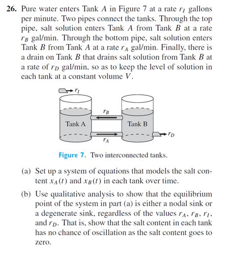 Solved Pure Water Enters Tank A In Figure 7 At A Rate RI Chegg