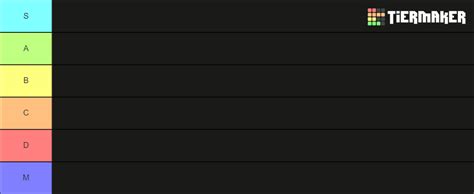 All Fall Guys Maps Rounds Tier List Community Rankings Tiermaker