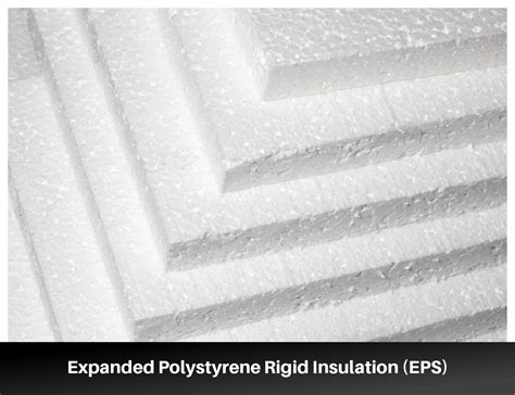 What Is Expanded Polystyrene Rigid Insulation