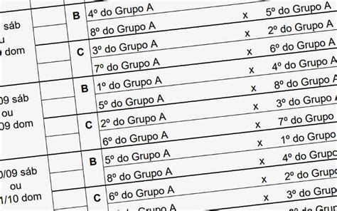 TABELA DO BRASILEIRÃO SÉRIE C ATUALIZADA 2024 6ª rodada Viva a