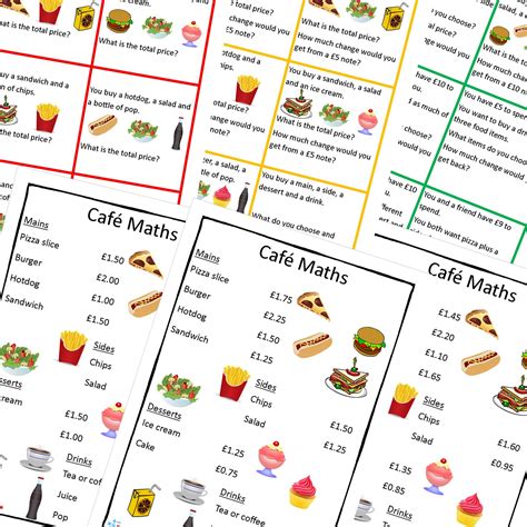 Cafe Menu Maths Primary Mathematics Money Arithmetic And Decimals