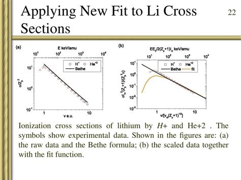 PPT Scaling And Formulary Of Cross Sections For Ion Atom Impact