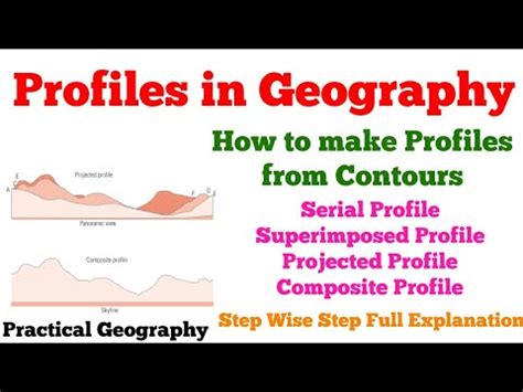 Profiles In Practical Geography How To Make Profiles Step Wise