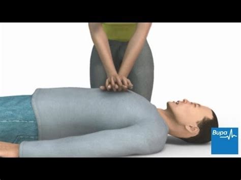 Cardiopulmonary Resuscitation Cpr 3d Medical Animation