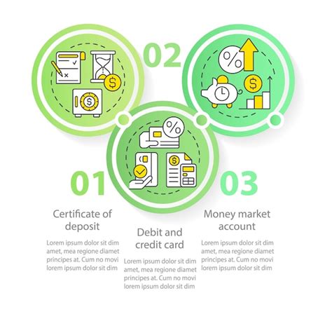 Premium Vector Banking Products Circle Infographic Template