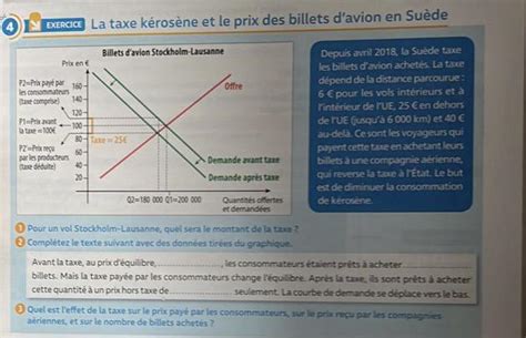 Bonjour svp pouvez vous maider à réaliser cet exercice de ses merci d