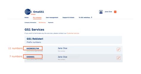 Pricing of GS1 Company Prefixes will be renewed | GS1