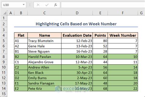 How To Use Excel WEEKNUM Function 5 Examples ExcelDemy