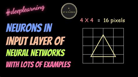 How Number Of Neurons Are Decided In Input Layer Of Neural Networks