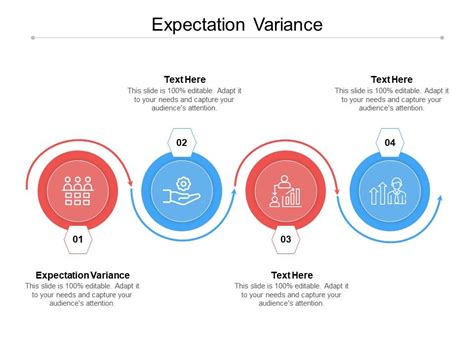 Expectation Variance Ppt Powerpoint Presentation Portfolio Backgrounds