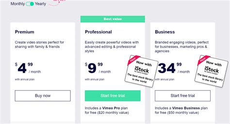 Magisto Review Is It Right For Your Video Editing Needs