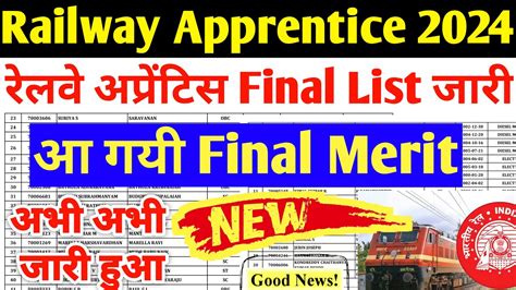 Railway Apprentice Final Merit List