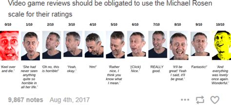 The Michael Rosen Scale Michael Rosen Know Your Meme