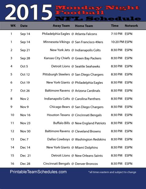 Score Of The Monday Night Football Game - GAMEUYH