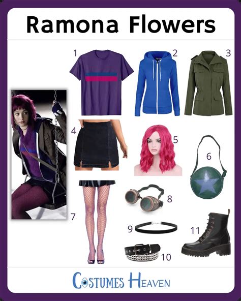 Ramona Flowers Costume For Cosplay & Halloween 2024